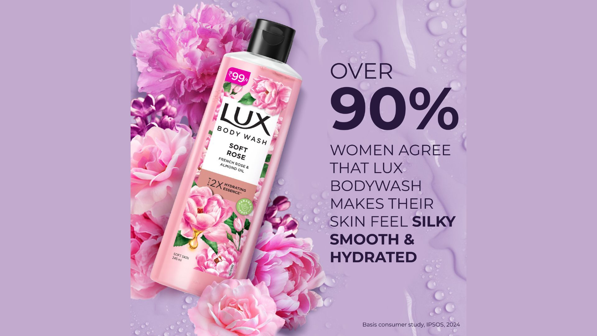 Lux body wash claims illustration