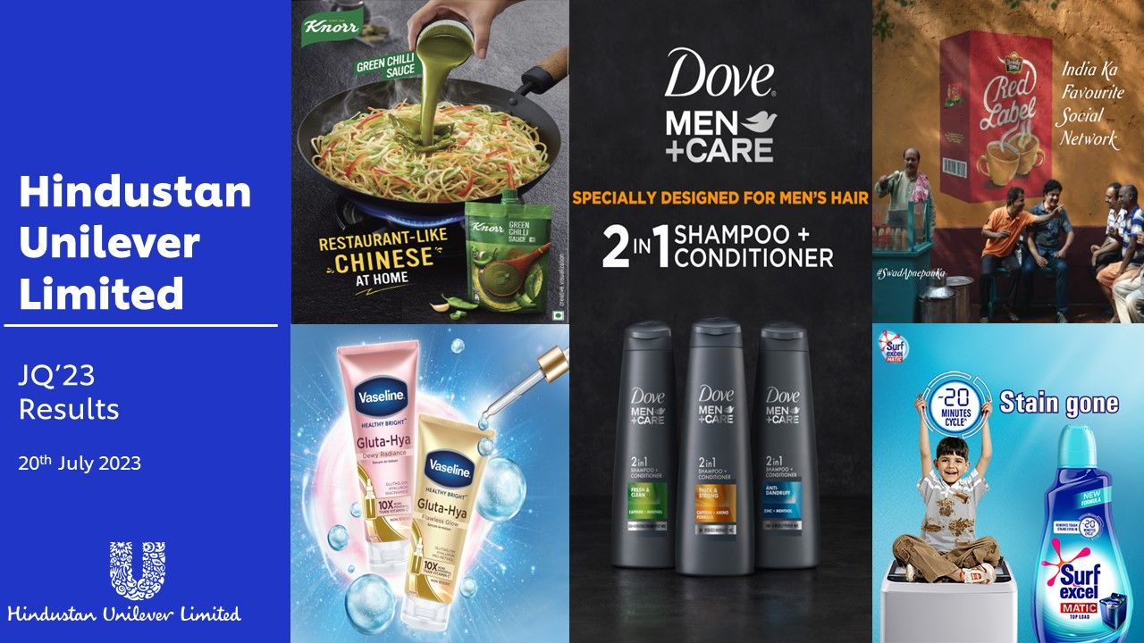 An image of HUL brand ads along with the HUL logo