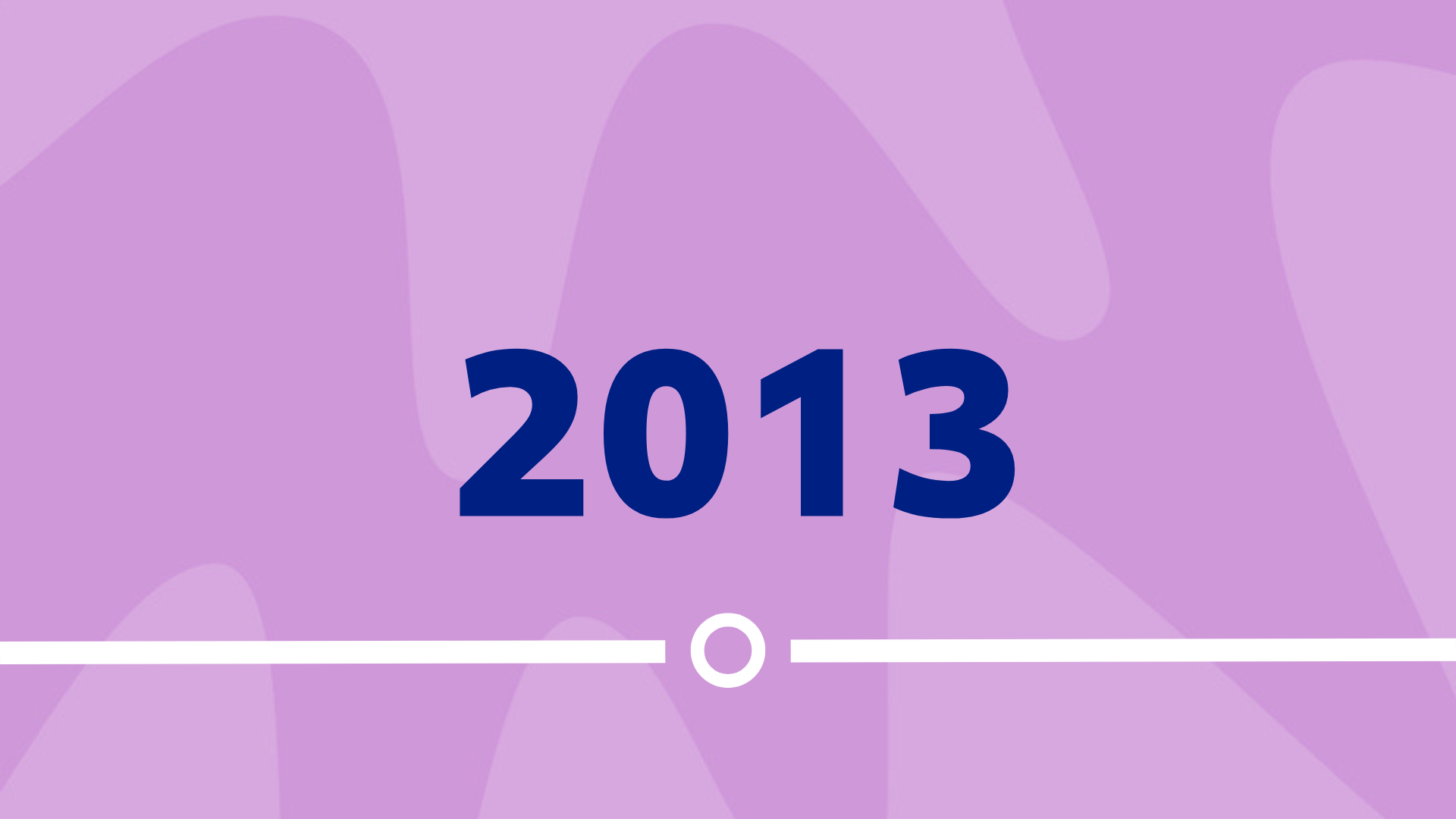 Timeline image with the text 2013