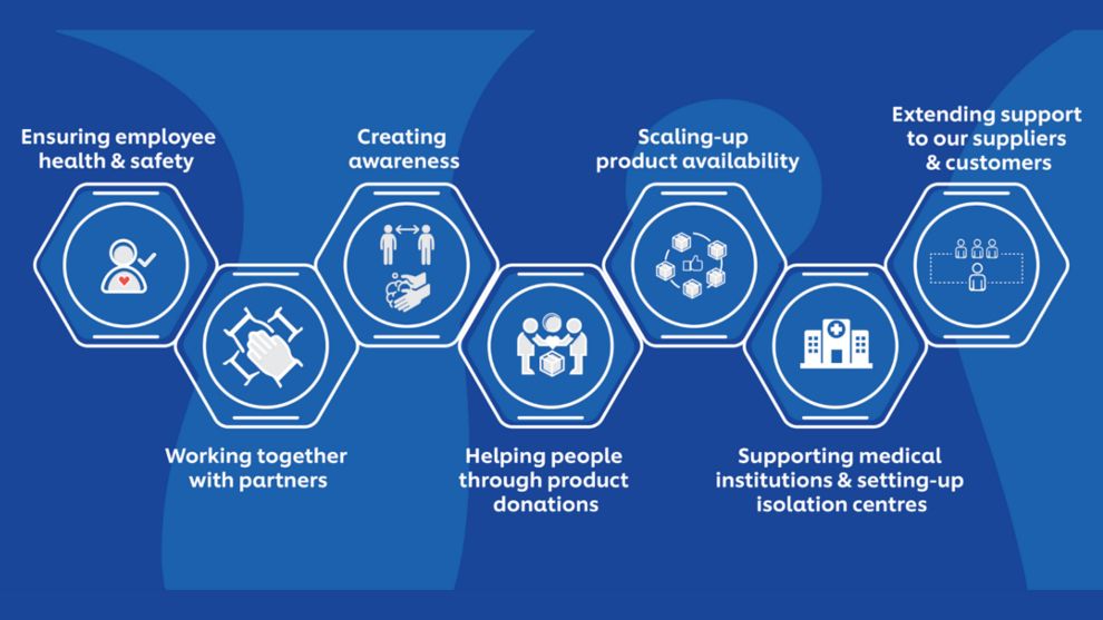 covid-19 blue banner